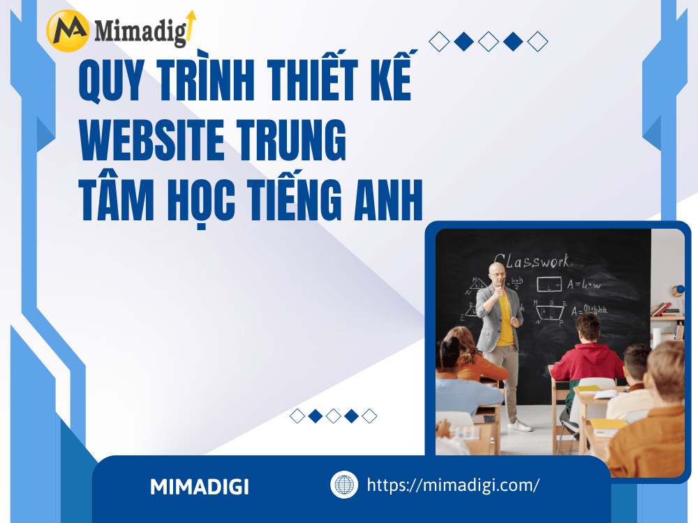 Quy trình thiết kế website trung tâm học tiếng Anh tại MIMA