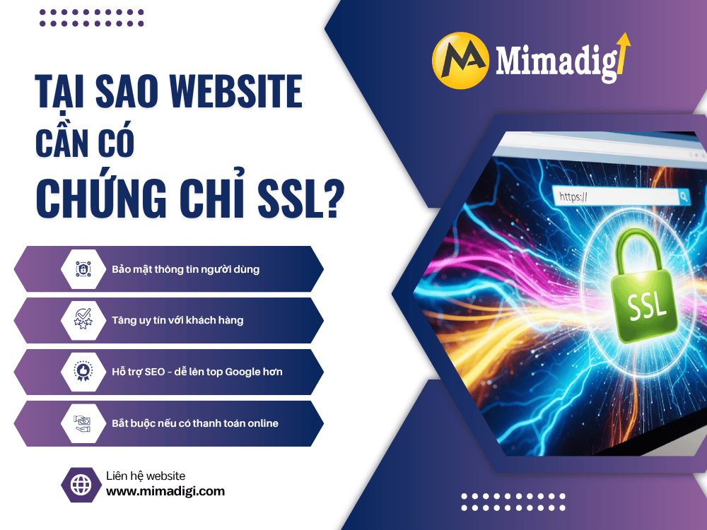 Why does a website need an SSL certificate? at MIMADIGI