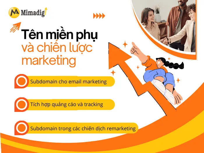Tên miền phụ và chiến lược marketing