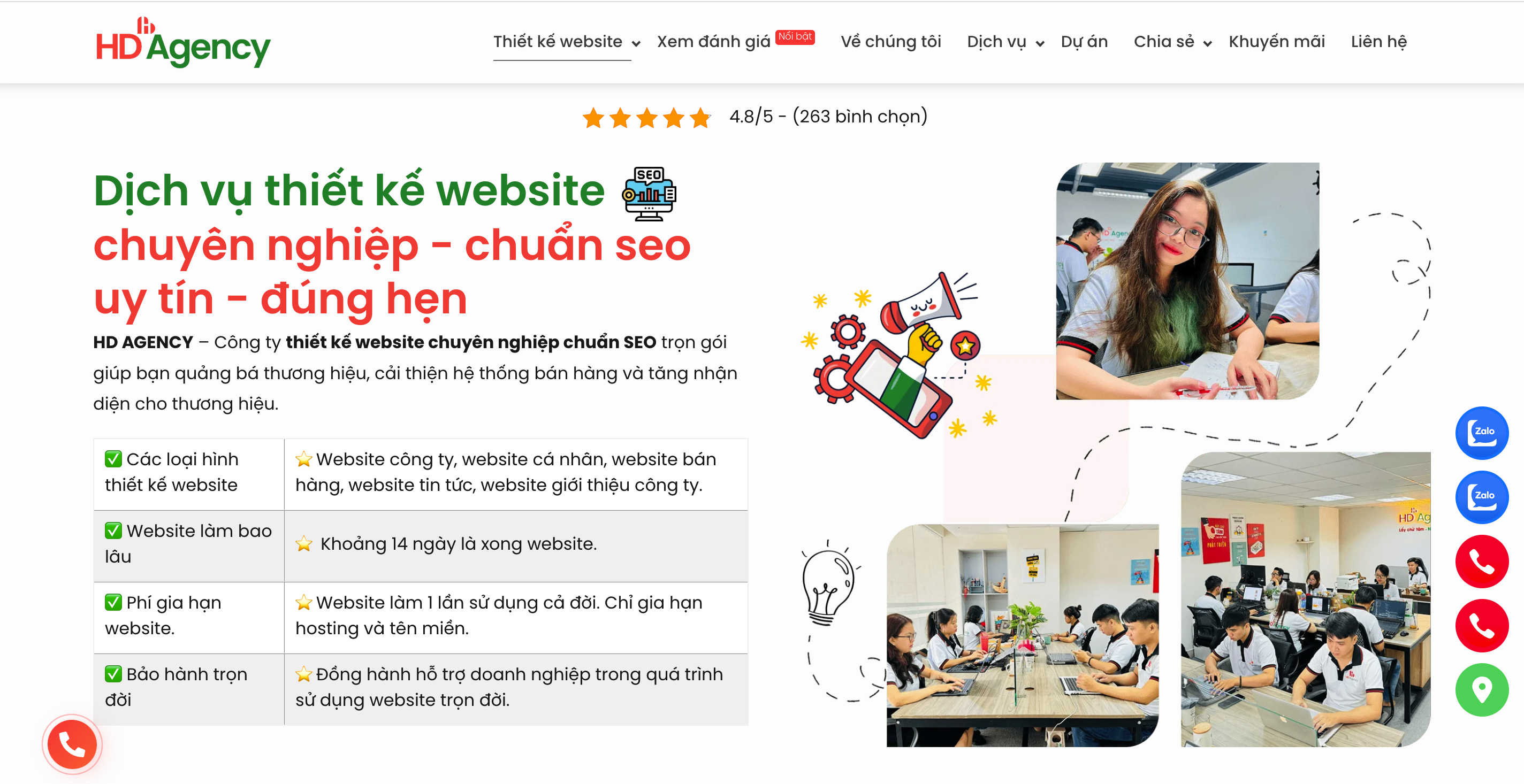 Thiết kế website nhanh, Chuẩn SEO Google