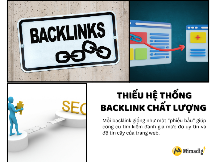 Lack of Quality Backlink System at MIMADIGI