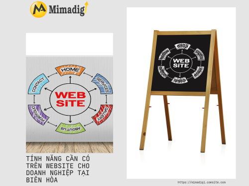 Thiết kế web Biên Hòa Đồng Nai cùng mimadigi