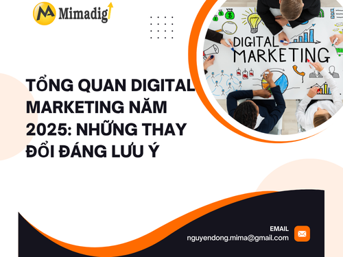 Các kênh Digital Marketing hiệu quả nhất năm 2025 của mimadigi